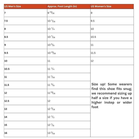 NiB Deer Stags' Mens Lace Up Comfort Sole Oxford Shoe Black Sz 10.5 M $60 RY1433 - Picture 5 of 5